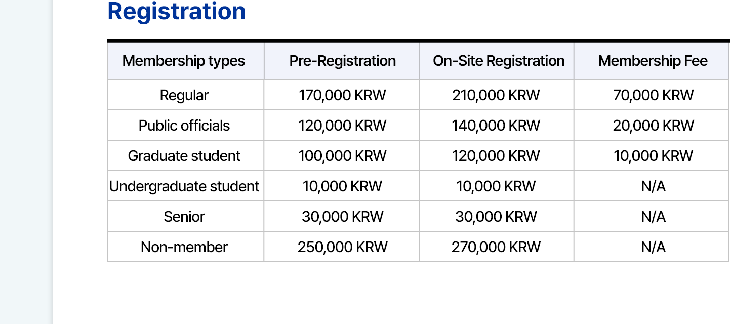  Registration